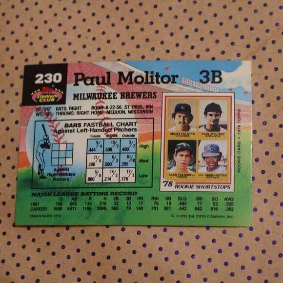 Paul Molitor #230 Baseball Card - Picture 2 of 2
